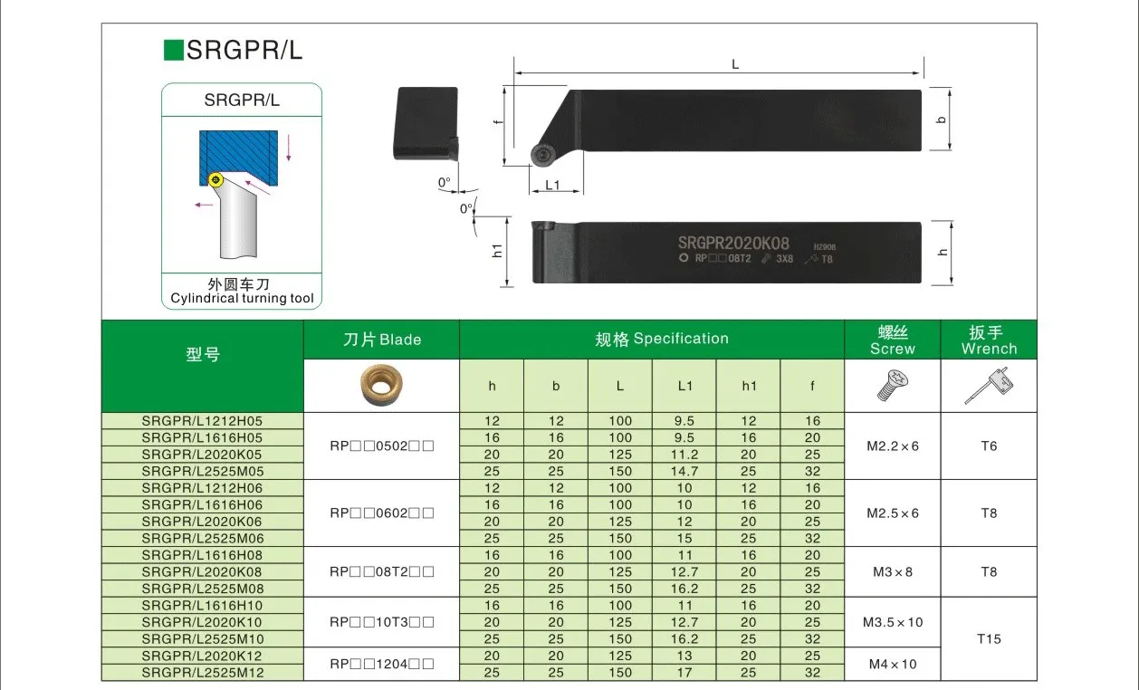 LIHAOPING SRAPR SRDPN SRGPR 1616 2020 2525 External Turning Tool SRDPN1616H08 CNC Lathe Machine Cutter Shank RPMT Carbide Insert