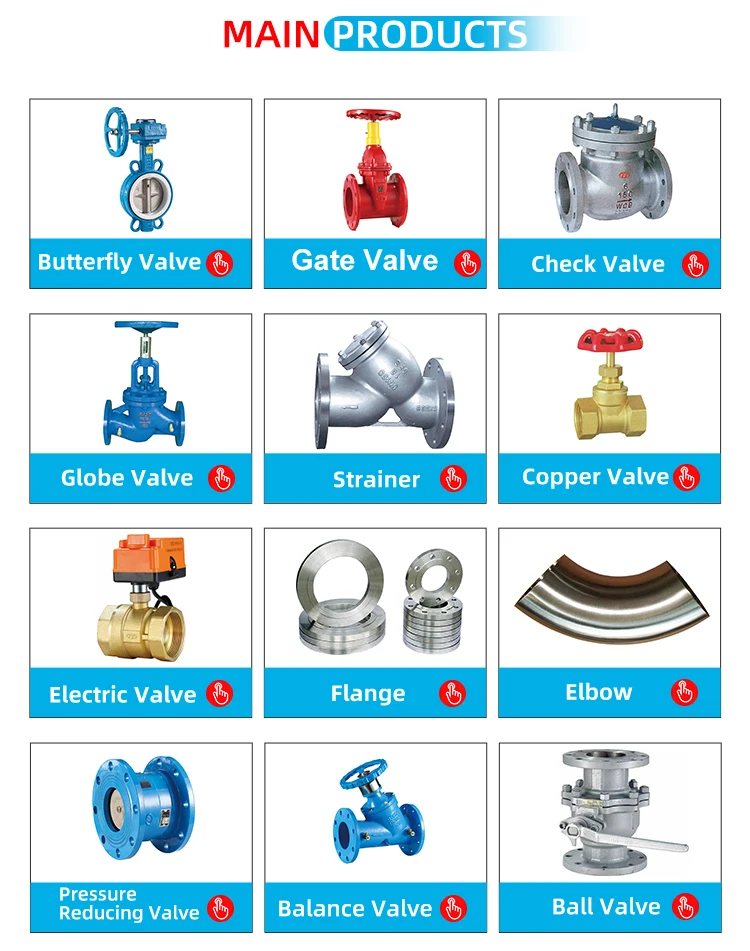 TF electric actuator driven motorized cast steel stainless steel WCB CF8 CF8M globe valve