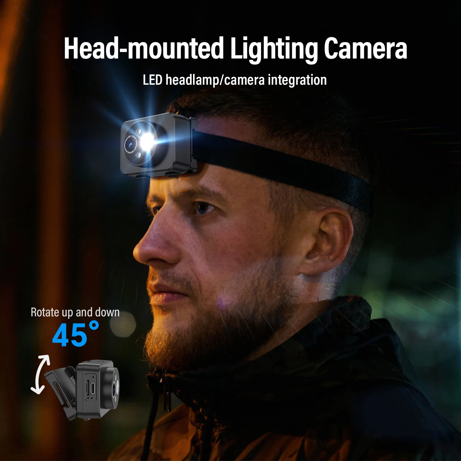 

Vandlion D8 Head Mounted Camera Sports Recorder With 120° Wide and Night For Motorcycling and Aerial Shots