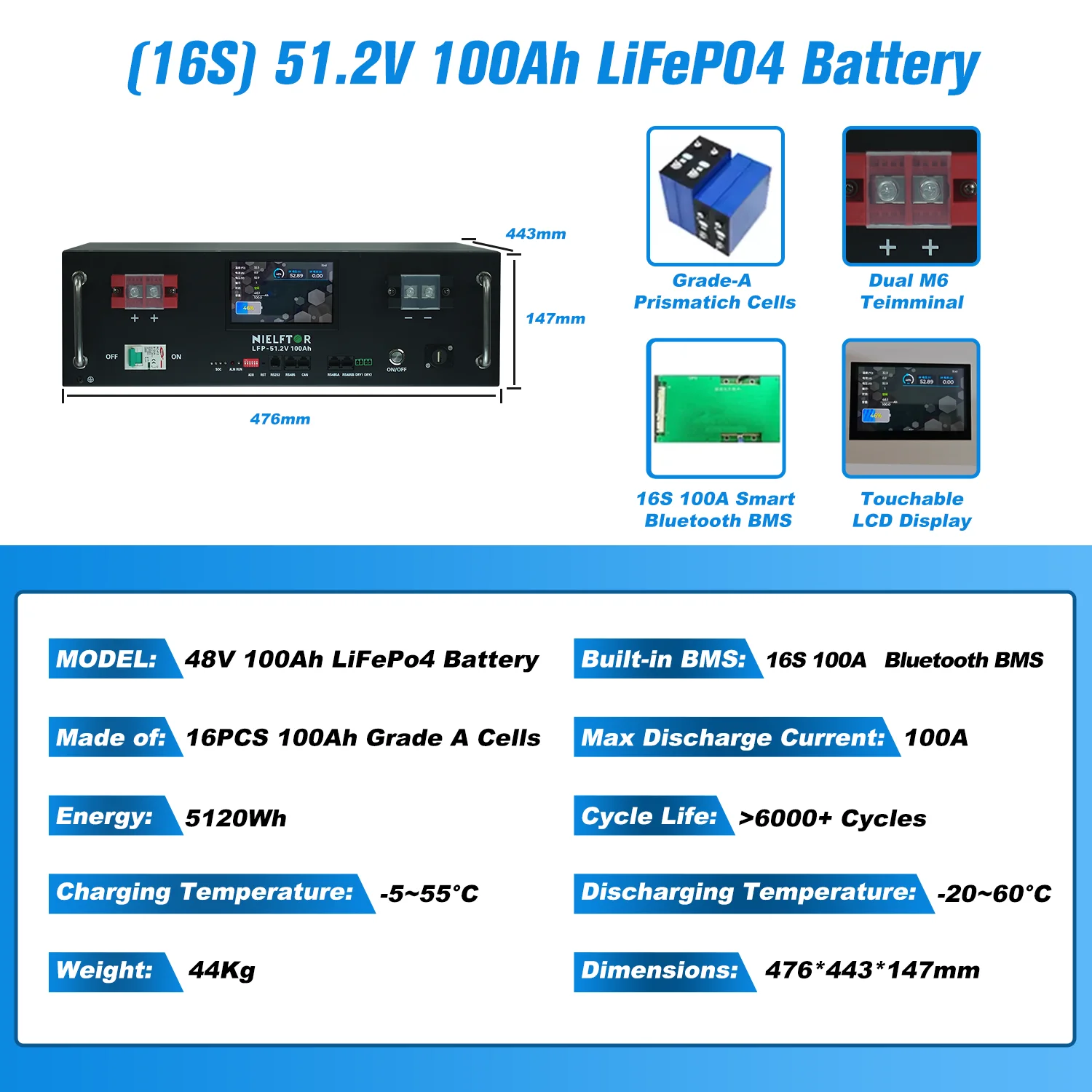 PL EU Voorraad 48V LiFePo4 Batterij 100AH 200AH 300Ah Batterij 5KWH 10KWH Lithium-ijzerfosfaat BMS 16S 51.2V Energieopslag