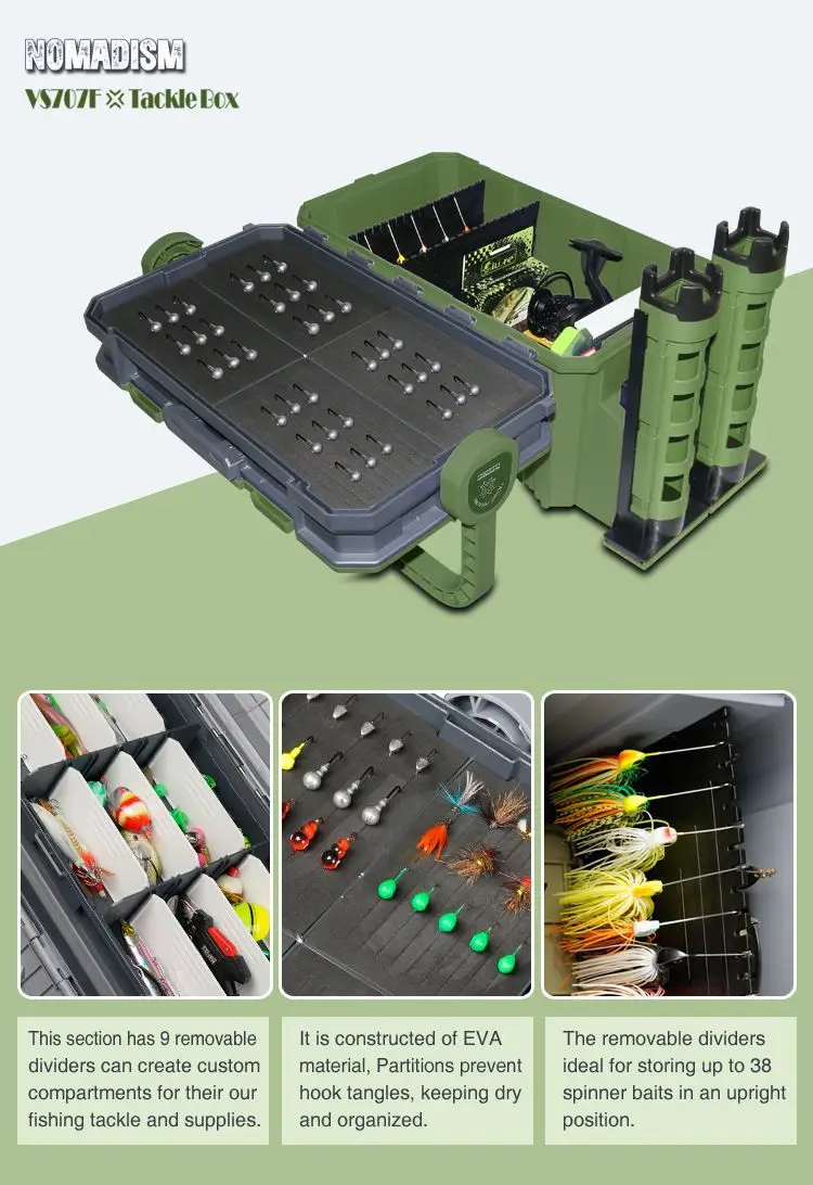 Large Waterproof Multifunctional Double-layer Plastic Fishing Tackle Storage Box Outdoor Accessories Fishing Tackle Boxes