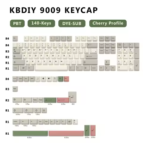 KBDiy 140 Keys PBT GMK Keycap Cherry Profile GMK 9009 Keycaps Custom for Mechanical Keyboard Gaming Sublimation for K500 GMK67