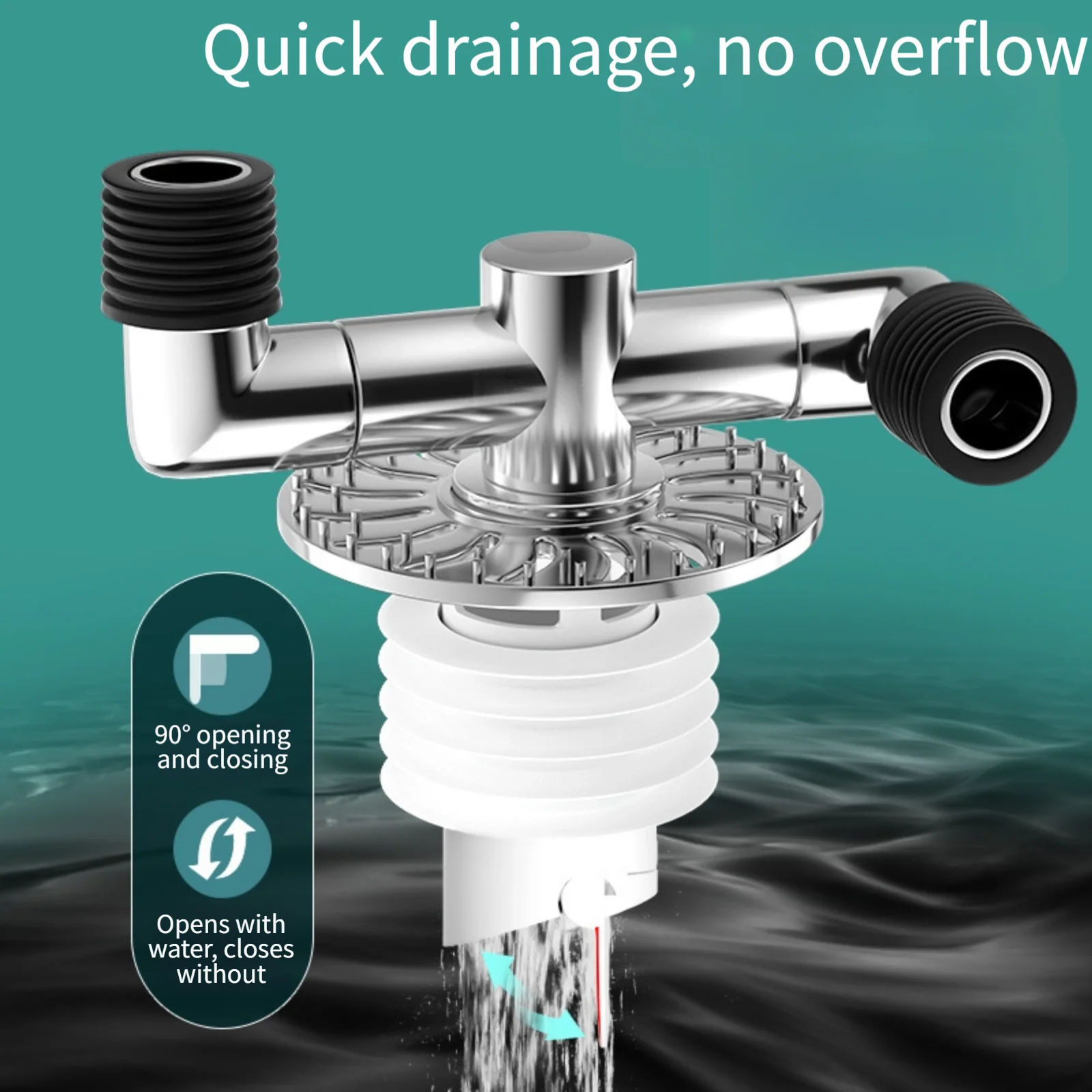 Drain Adapter for Washing Machines with Rotatable 360 Degree Joint One Way Drainage Path and Backflow Waterproof Structure