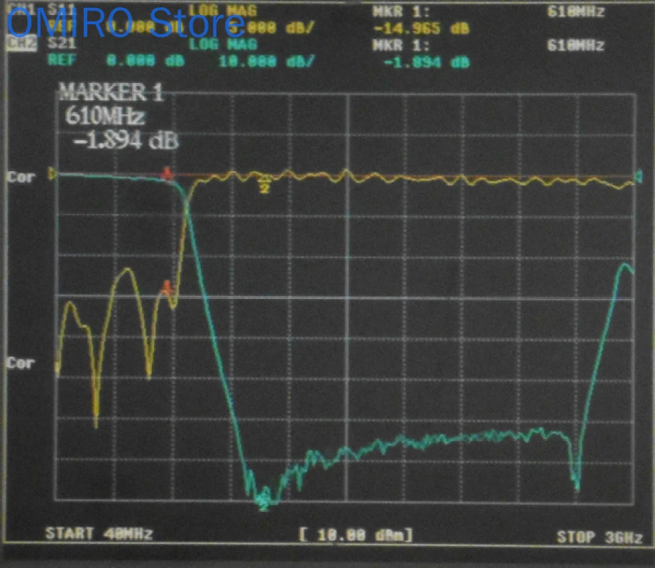 610mhz 9th Order Low-pass Filter, Discrete LC Element, Small Volume, SMA Interface
