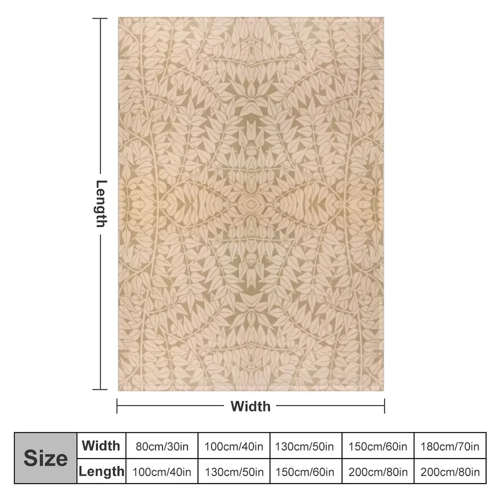 Branch pattern (1872) by William Morris. Original from The Smithsonian Institution Throw Blanket