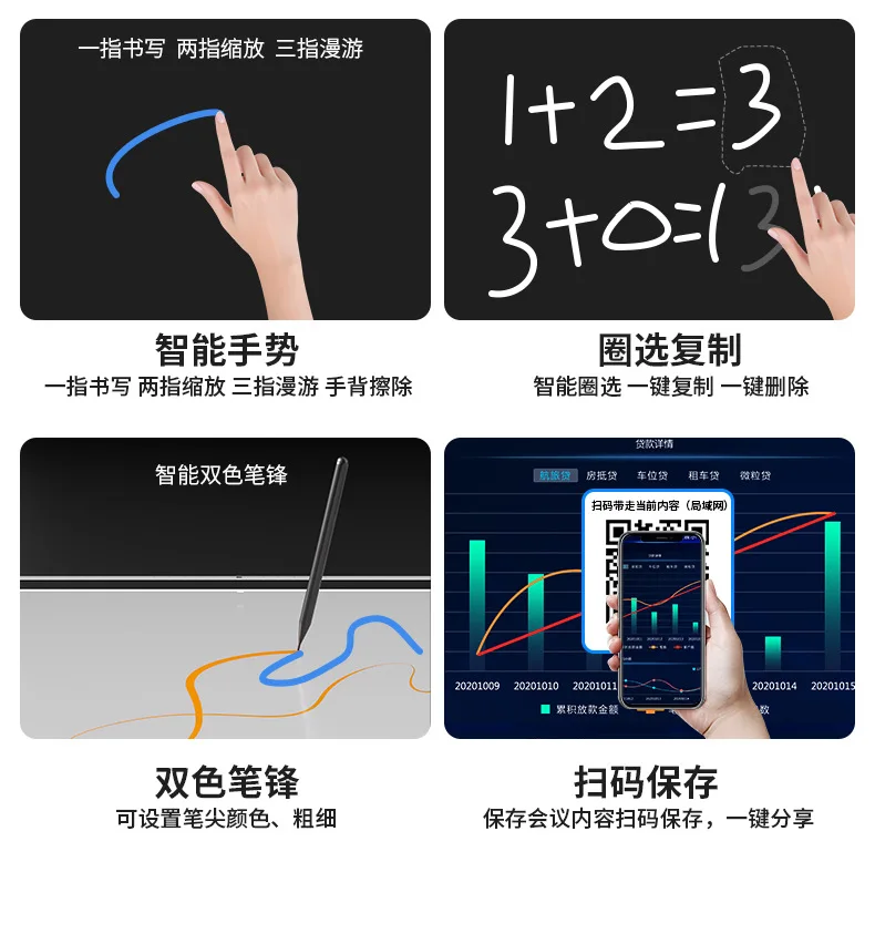 マルチメディア教育オールインワンマシン 幼稚園教育 電子ホワイトボード タッチ