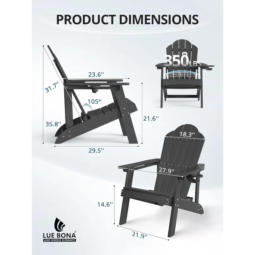 description