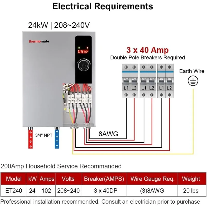 Bezzbiornikowy podgrzewacz wody elektryczny 24kW 208 ~ 240 V, termometr na żądanie Natychmiastowy, niekończący się podgrzewacz ciepłej wody