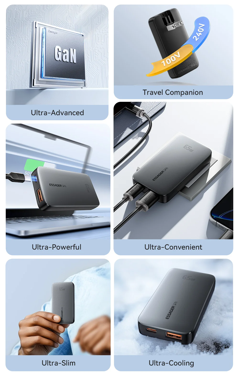 Essager 65W GaN Charger USB Type C Quick Charge 3.0 Fast Charger for iPhone 15 14 Xiaomi Samsung ipad Macbook Tablet PD Charger