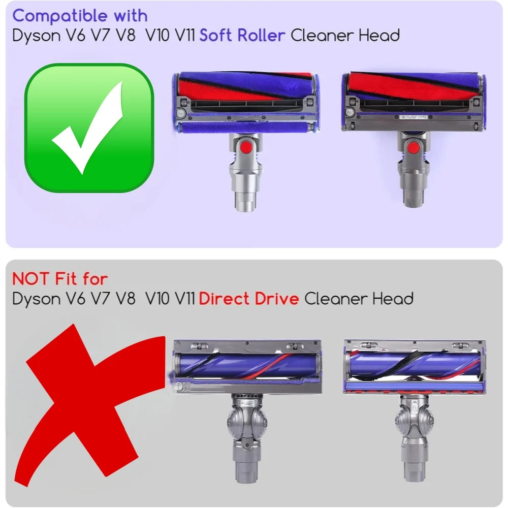 Soft Roller Brush Bar Compatible with Dyson V6 V7 V8 V10 V11 V15 Soft Roller Cleaning Head Replacement Part Number 966488-01