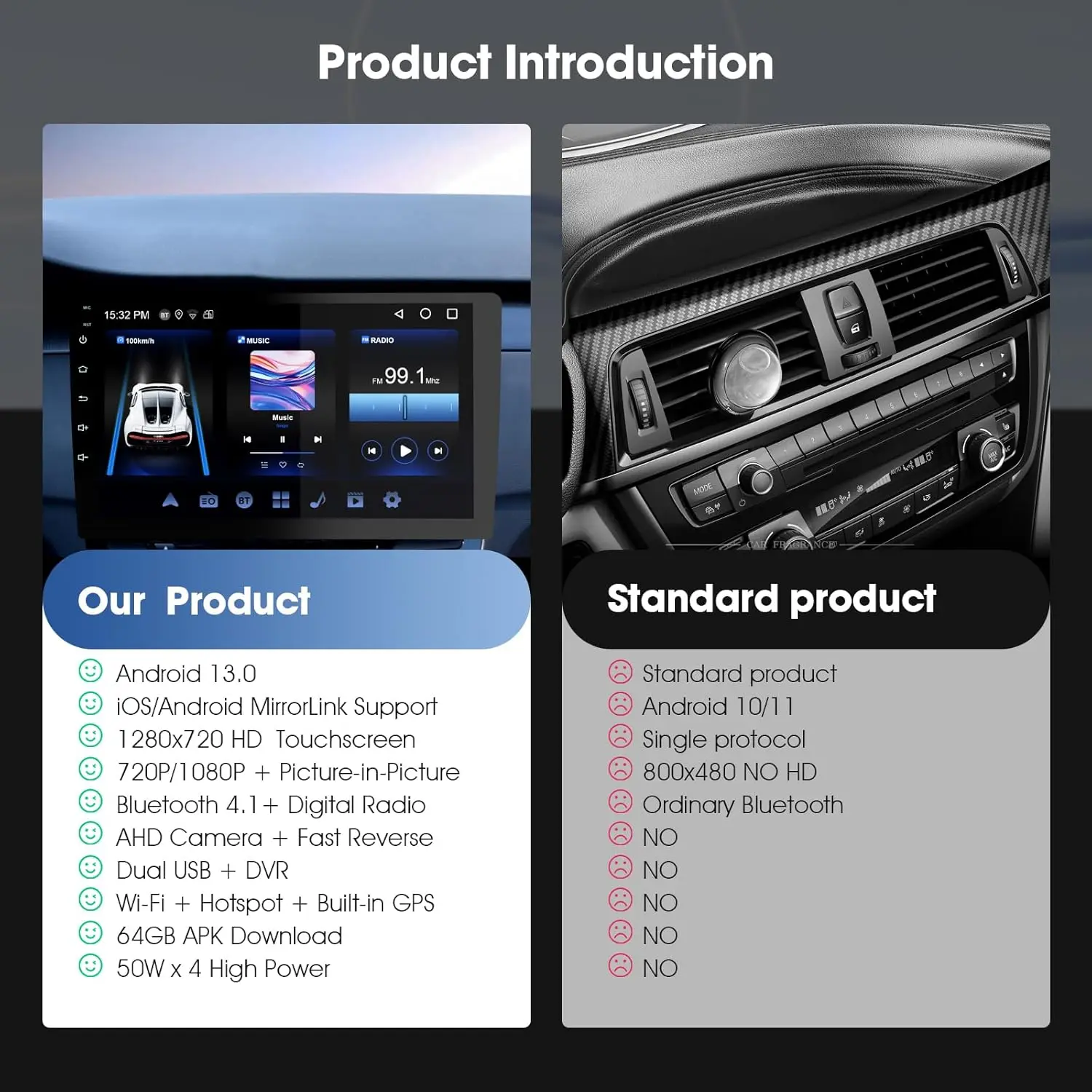 Estéreo de carro sem fio CarPlay e Android Auto de 9 polegadas com câmera de backup, navegação GPS, DIN duplo, ZLink
