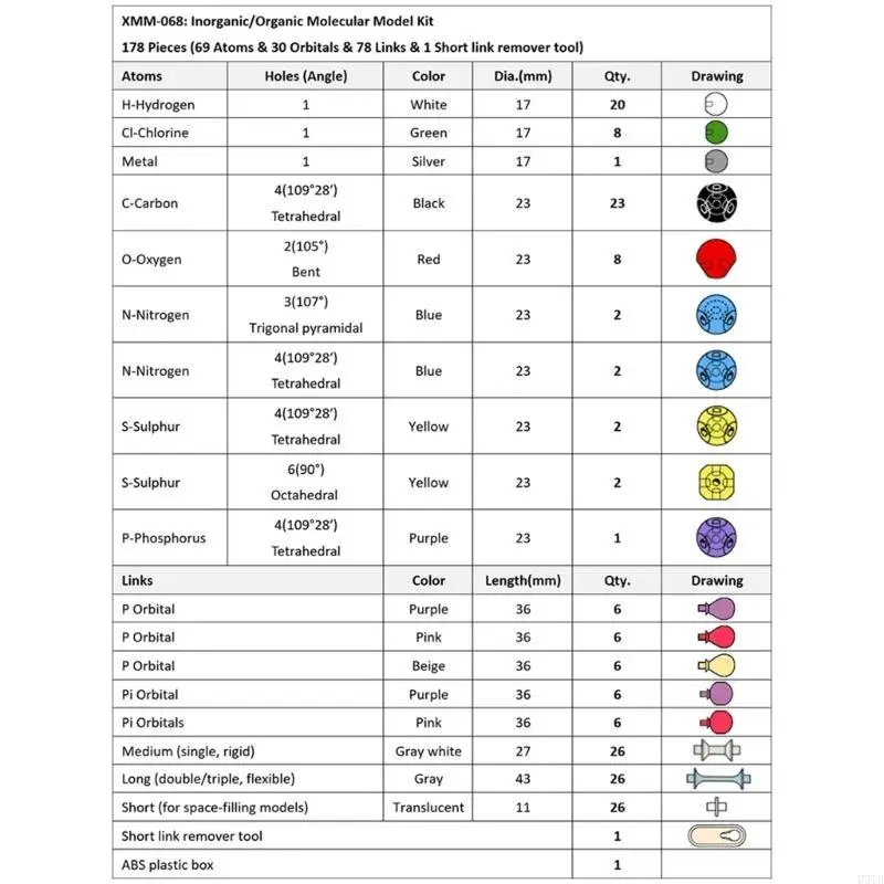 M5TB 178 قطع كيمياء طقم النموذج الجزيئي لمعلم الطلاب #5