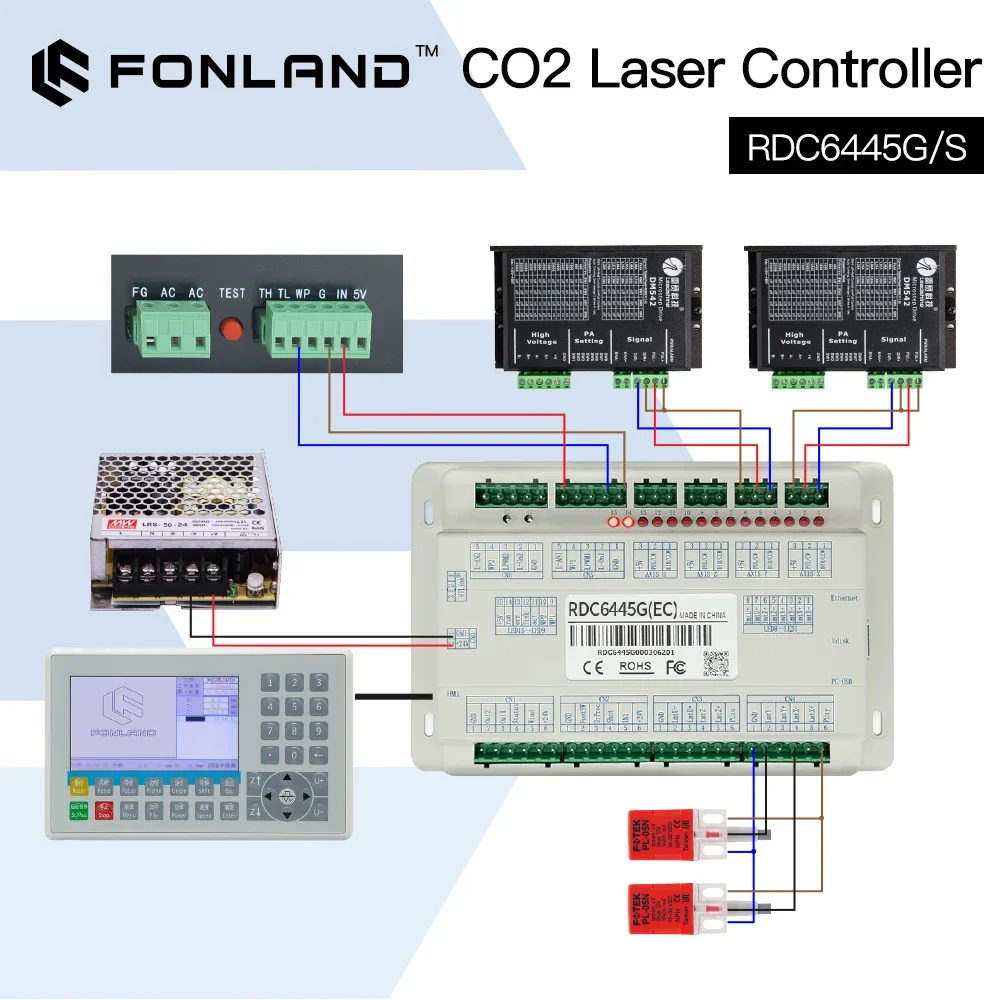 FONLAND Ruida RDC6445 RDC6445G RDC6445S Controller for Co2 Laser Engraving Cutting Machine Upgrade Support LightBurn