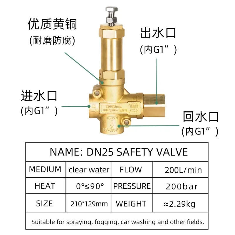 d3200 Bar Large Flow Triplex Plunger Pump High Pressure Washer Safety Valve Car Wash Shop Brass Accessories 200Lpm
