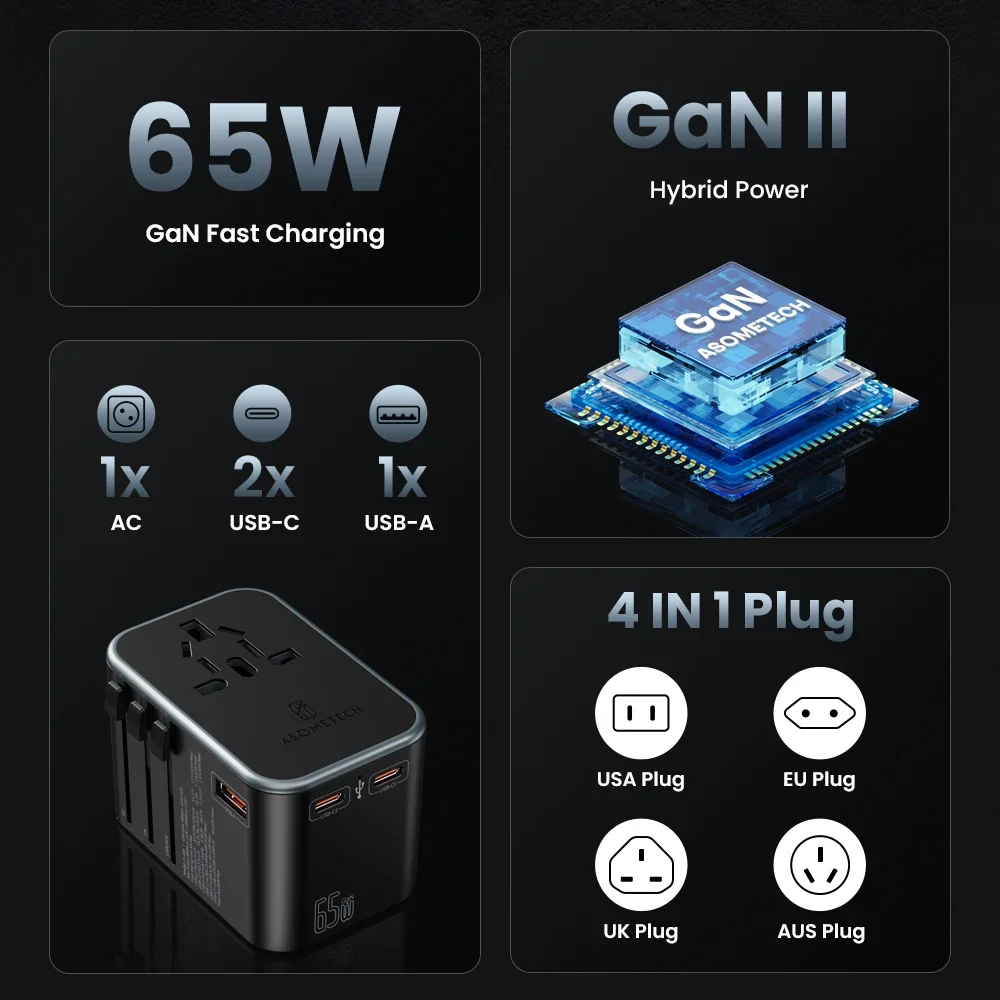 Universal Travel Adapter GaN 65W USB Charger USB A 30W Quick Charger For iPhone 14 iPad MacBook M1 Laptop International Adapter