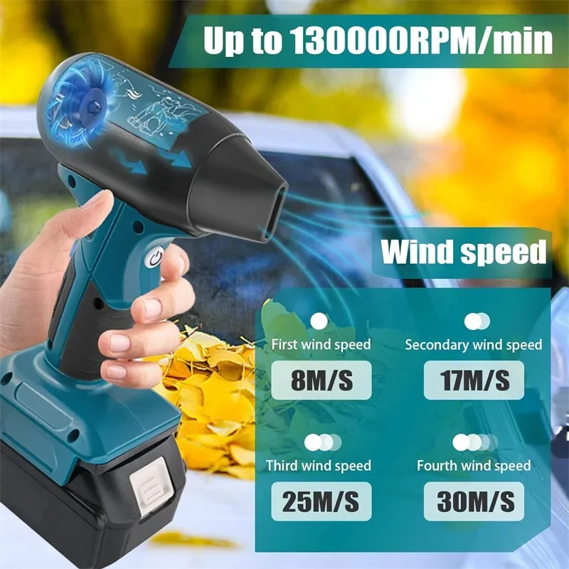 Jet Fan Mini Blower for Makita 18v Battery 130000 RPM Cordless Air Duster with 4-Speed Control for Outdoors Leaf Cleaning