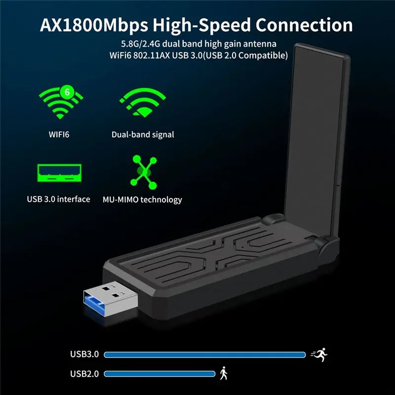 Efficient USB3.0 Wifi 6 Usb Dual Band Wireless Network Card 1800Mbps 2.4GHZ With Integrated Antenna Wireless Adapter For Laptop