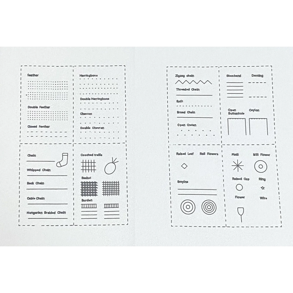 DIY Kreatives Nähset, Stickbuch für Anfänger – Lernen und üben Sie Handnähtechniken – Detail 6