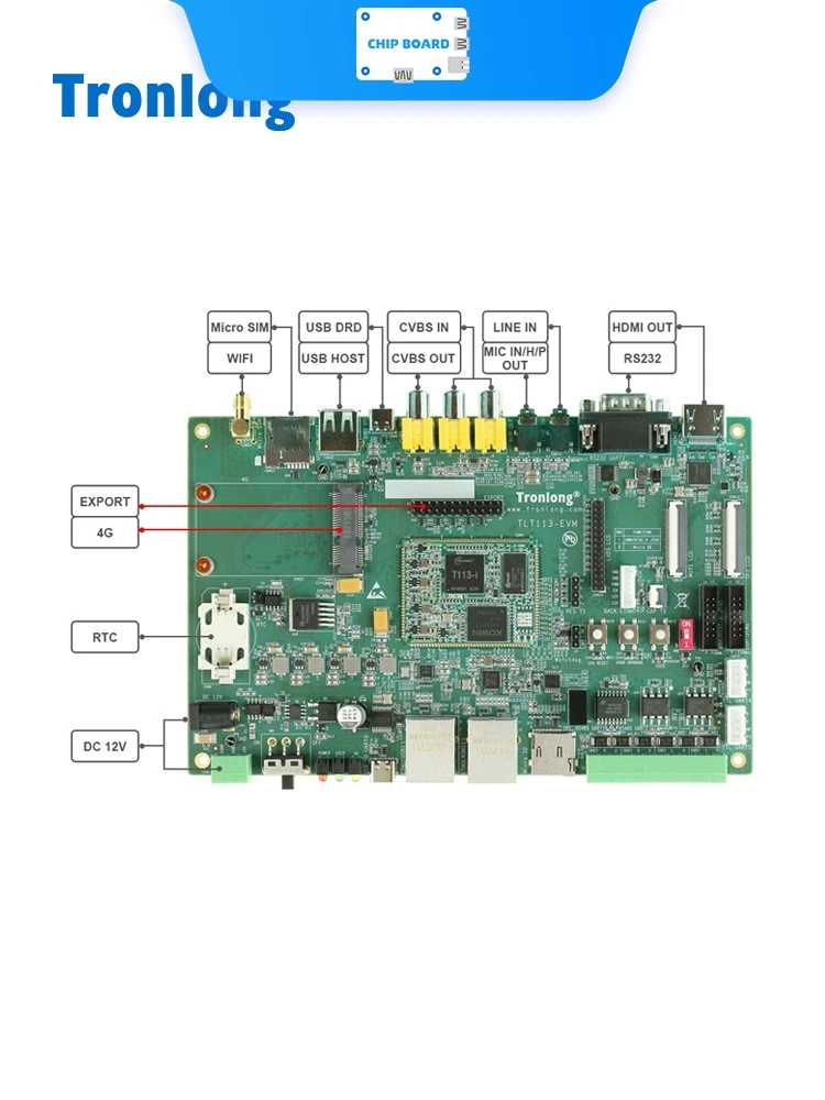 Placa Tronlong T113-I EVM - Allwinner T113-S3 1.2GHz Dual-Core A7+RISC-V DSP, Industrial