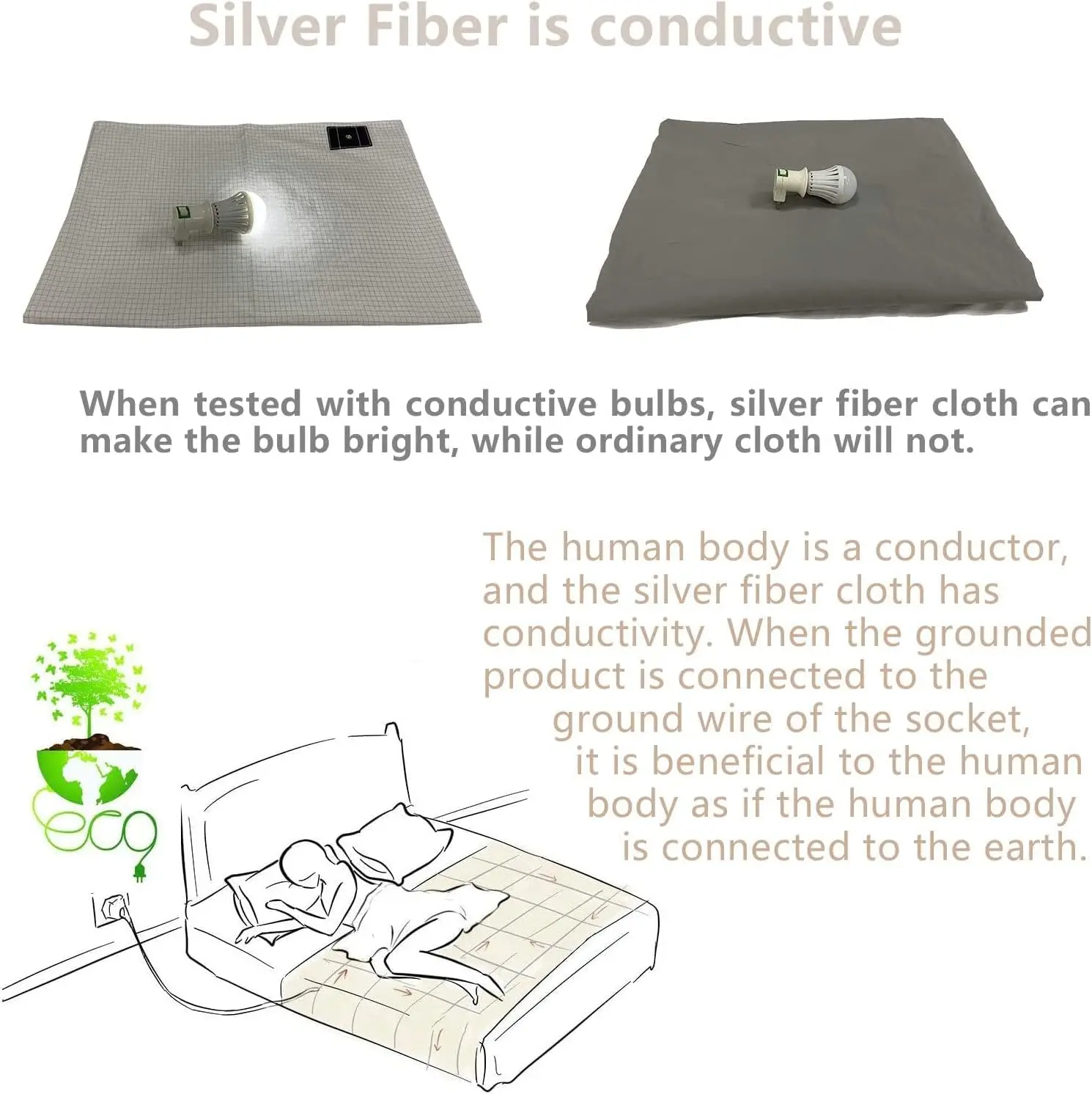 Grounding Fitted/Flatted Sheets with 10% Silver Fiber & Organic Cotton-Conductive with Grounding Cord, Grounding Keep Good Sleep