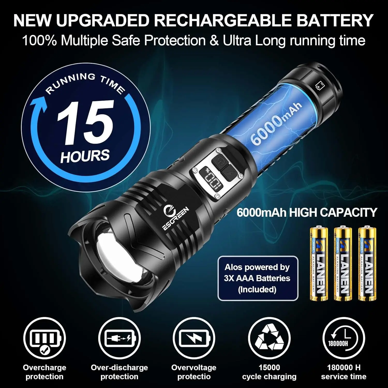 Super Bright 99K Lumens Rechargeable Flashlight, Long Range LED with USB C, LCD Display, 5 Modes