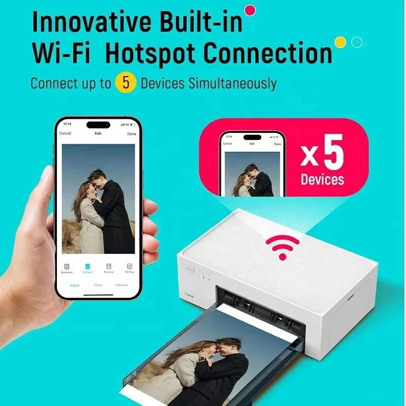 

2026 Модель A3 Фотопринтер Сублимационный принтер A3 + Струйный принтер Оригинальный Новый 6 цветов для EPSON L1800 Подаренные сублимационные чернила 26