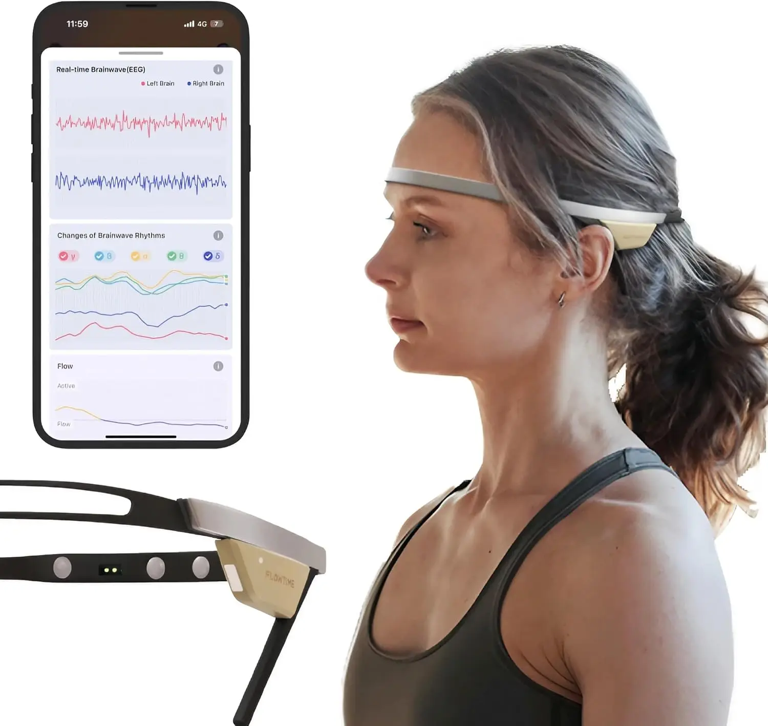 

Biosensing Meditation Headband - Brain Tracker for Neurofeedback Training at Home - Heart Rate, Breath, HRV, Stress, Flow, Alpha