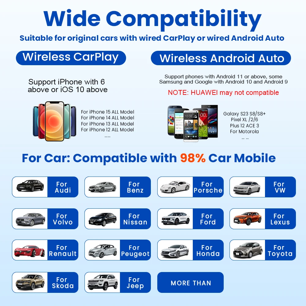Adattatore Wireless Carplay Android Auto 2in 1 Smart Dongle 2025 5G WIFI Per iphone Telefono Android Per Volvo Benz Mg Chery Toyota VW