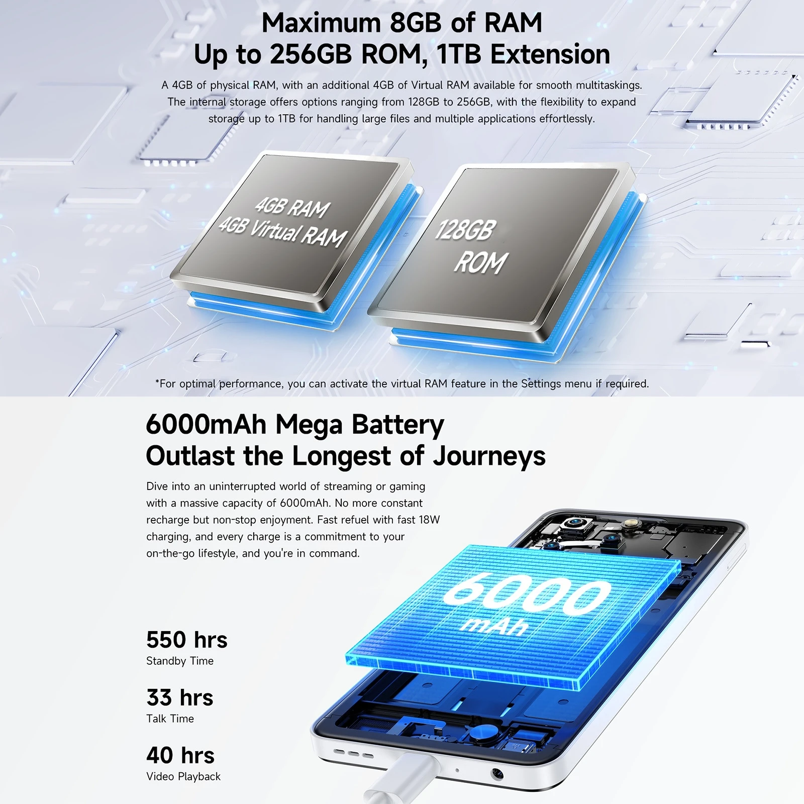 Ulefone Note 20 Pro Smartphone 50MP aparat 6000mAh bateria 4GB + 128GB/ 256GB Unisoc T606 6.75 "90Hz 4G Android 14 telefon komórkowy