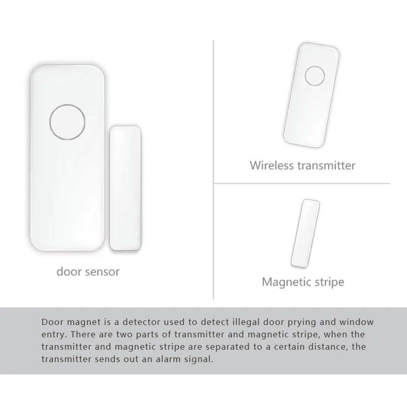 ACJ Mini 433MHz Wireless Magnetic Door Window Sensor Home for Alarm System App Notification Alerts Window Sensor Detector