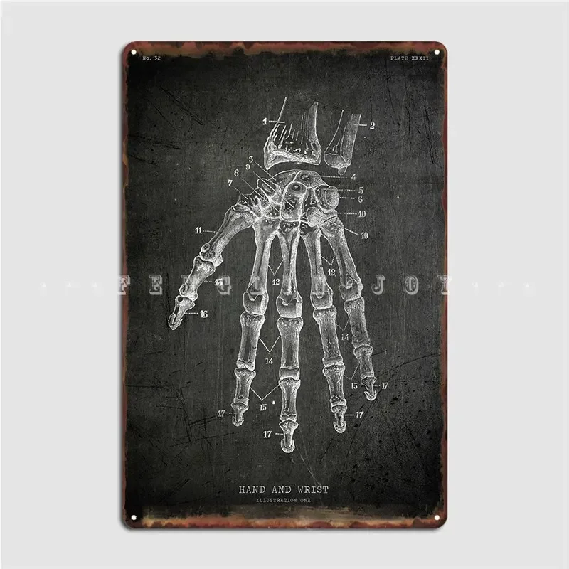 Human Hand And Wrist Metal Sign Cinema Garage Funny Garage Decoration Garage Club Tin Sign Poster