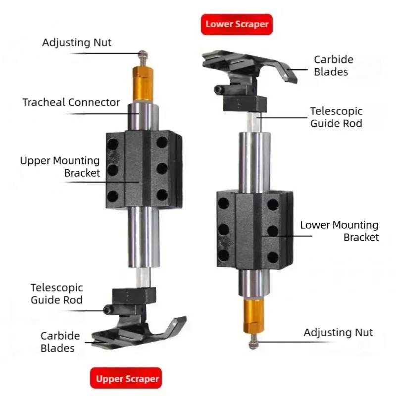 Floating Flat Scraper Device with Double Cutter Head for Edge Banding Machine Carbide Blades Easy-Install Fits most EdgeBander