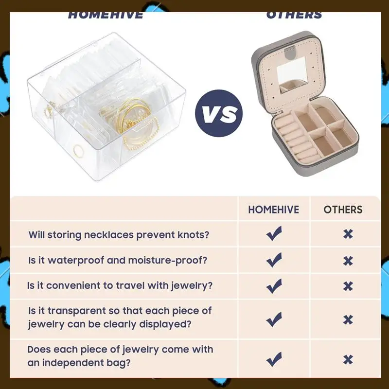 

Promotion! Acrylic Jewelry Box Organizer, Clear Jewelry Organizers And Storage With 60 Bags, For Earrings/Rings/Bracelet/Necklac