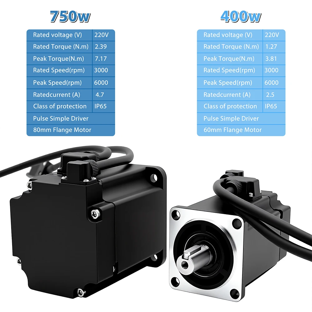 220V AC Servo Motor Driver Kit 100W/200W/400W/750W/1KW 17Bit Single Absolute Encoder 60/80mm Flange With Modbus RS485/EtherCAT