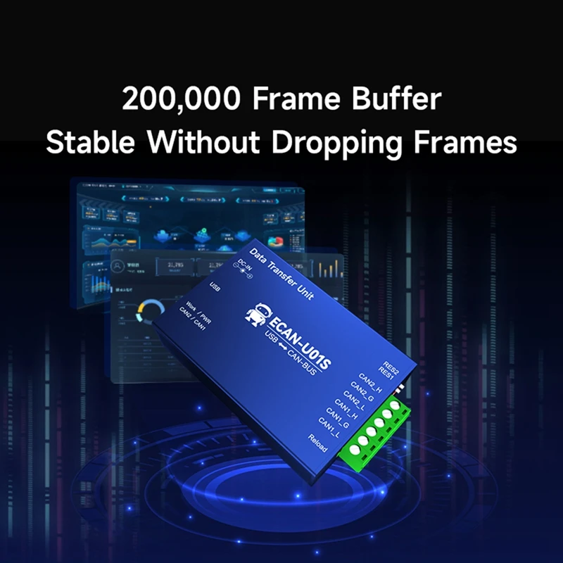 

A96I-CAN To USB Converter CAN2.0 Debugger Bus Analyzer CAN-BUS Bidirectional 2-Way Transceiver Portable Relay