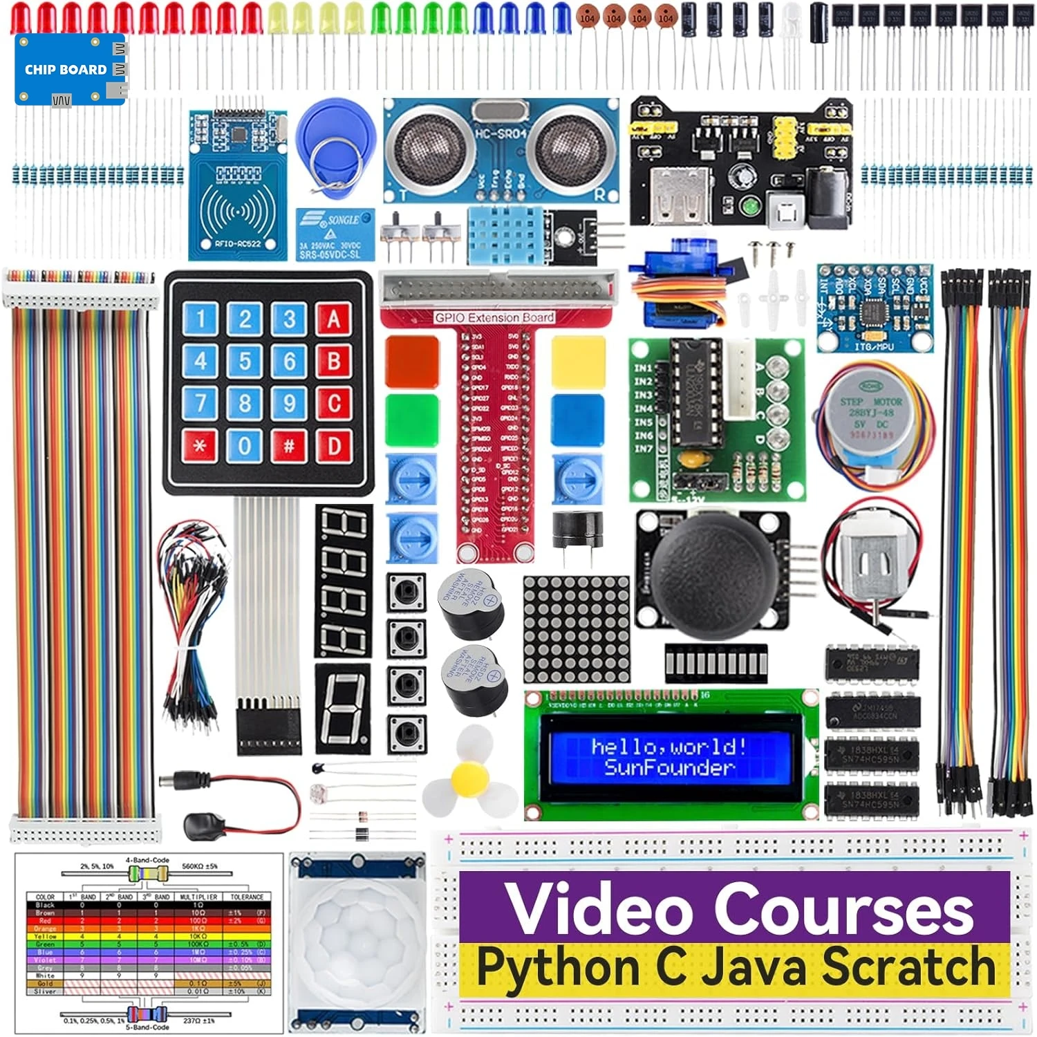 SunFounder Raspberry Pi Starter Kit: Python/C/Java/Scratch/Node.js Coding with Video Courses