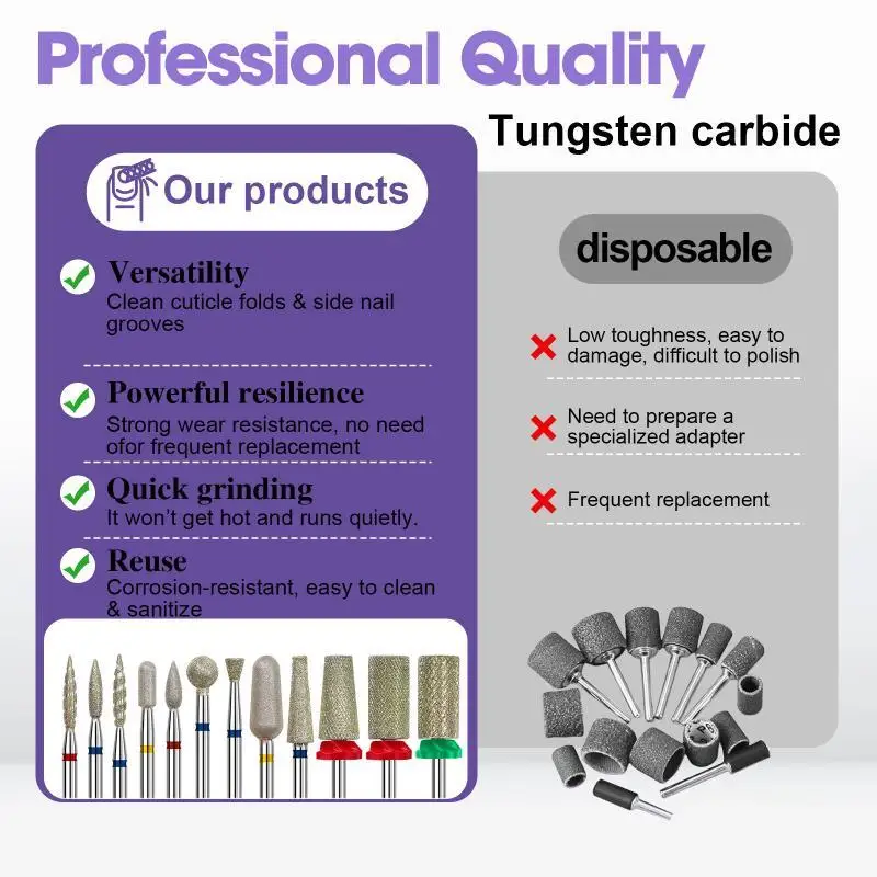Under Nail Cleaner Safety Diamond Nail Drill Bit Multi Use Cuticle Remover for Gel Acrylic Nail Art Home Salon