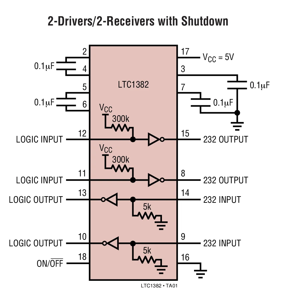LTC1382 LTC1382CSW LTC1382ISW - Transceptor RS232 de baja potencia de 5 V con apagado