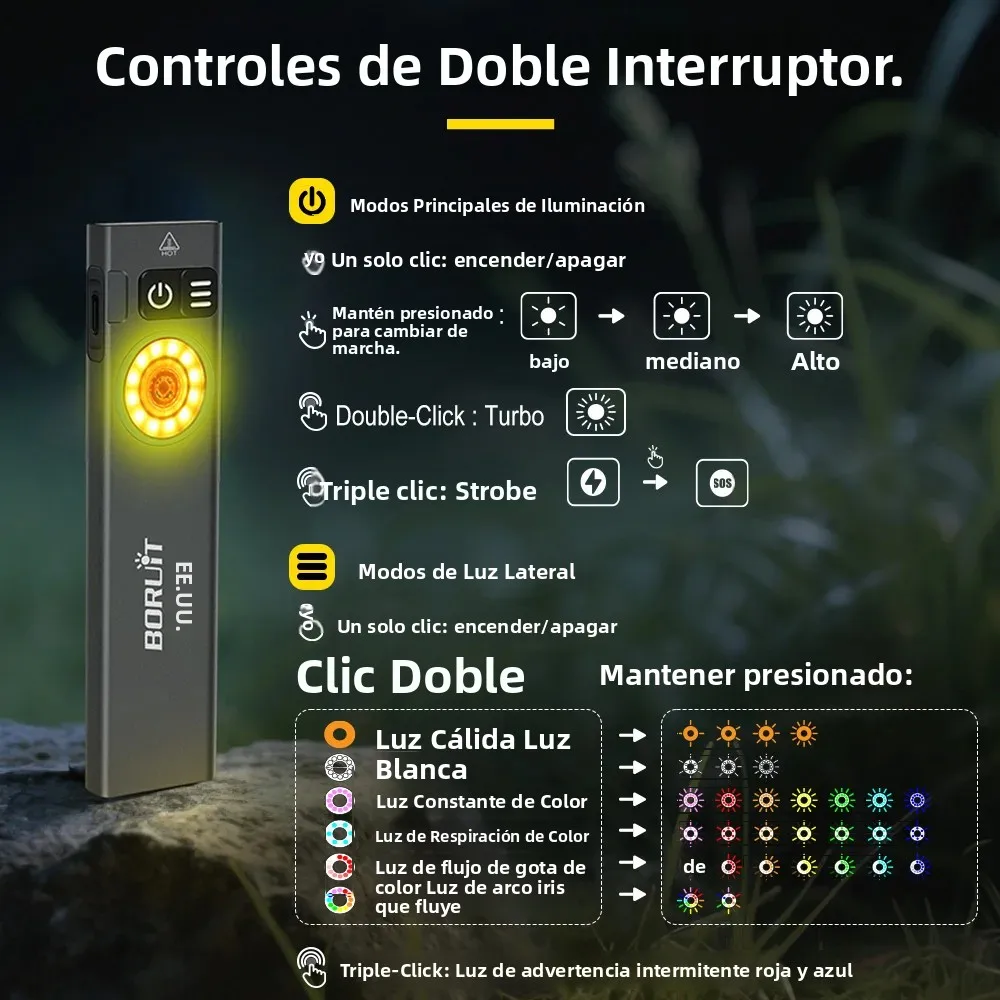 BORUiT U8 650LM EDC linterna LED tipo C linterna de trabajo recargable con imán impermeable linterna de bolsillo para acampar