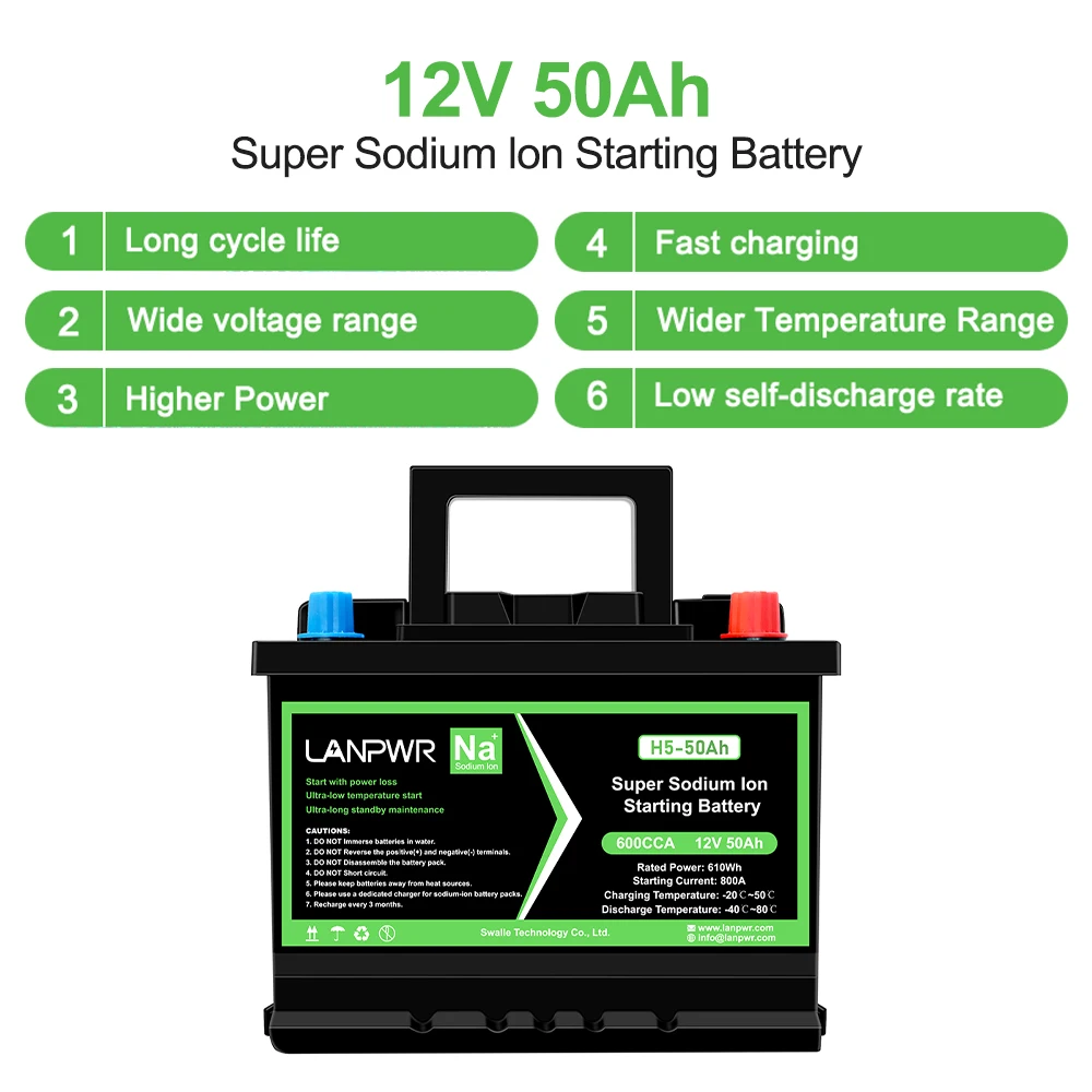 LANPWR 600CCA 12V 50Ah Sodium Ion Battery 610Wh Energy High Power Fast Charging 6000 Cycles Battery Built-in BMS for Boat Solar