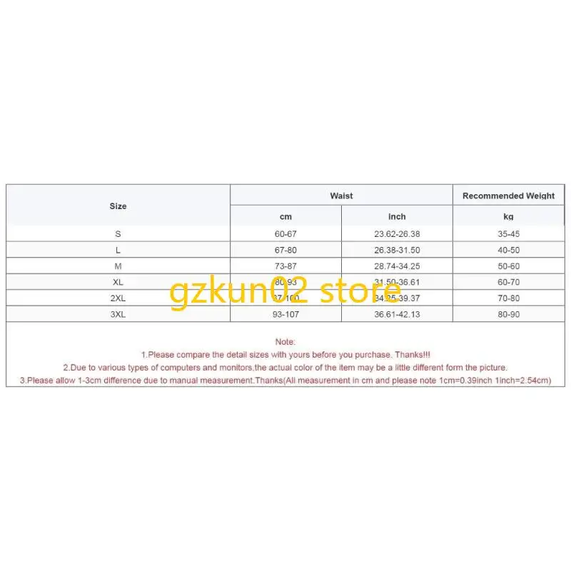 Kxrb легкий износ разрывы химиотерапия Доступ к нижнему бегу