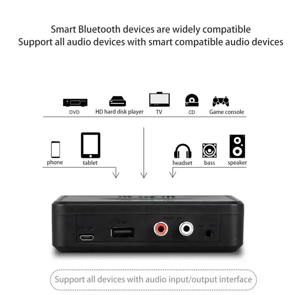 جهاز استقبال الصوت اللاسلكي Bluetooth5.0 مع وظيفة NFC AUX 3.5 ملم USB تشغيل ذكي محول ستيريو لاسلكي لمكبر صوت مجموعة السيارة