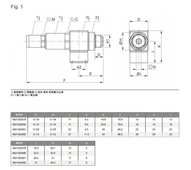 AVENTICS katup 0821302078/0821302080 asli, katup pengatur tekanan tempat asli