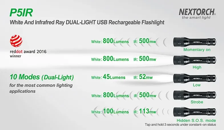 IR flashlight White and 500mW IR two in one LED rechargeable  torch for infrared hunting and tactical NEXTORCH P5IR