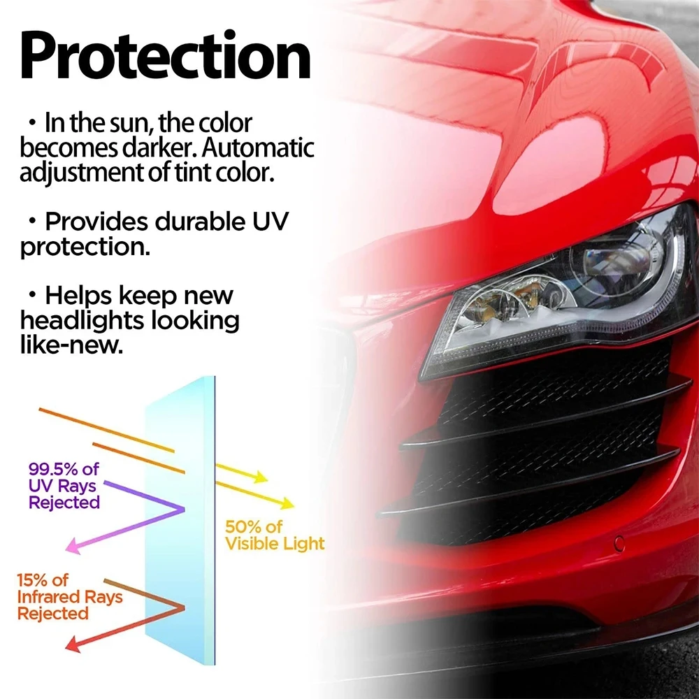 Automotive TPU PPF Headlight Protect Film Self-healing Hot Repair Scratches Intelligent Light Control Car UV Photochromic Film