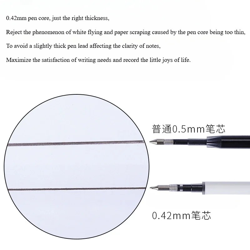 0.42mm fine pen core quick drying original replacement core press neutral pen universal replacement carbon black pen core