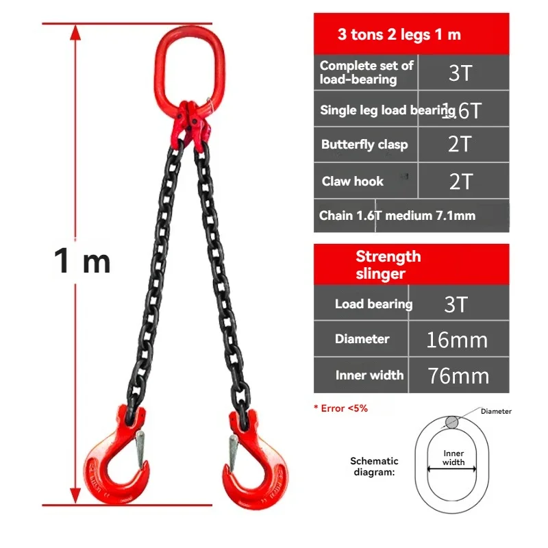 Haken Rigging Eisen Kette Hebe Stange Form Lade Werkzeug