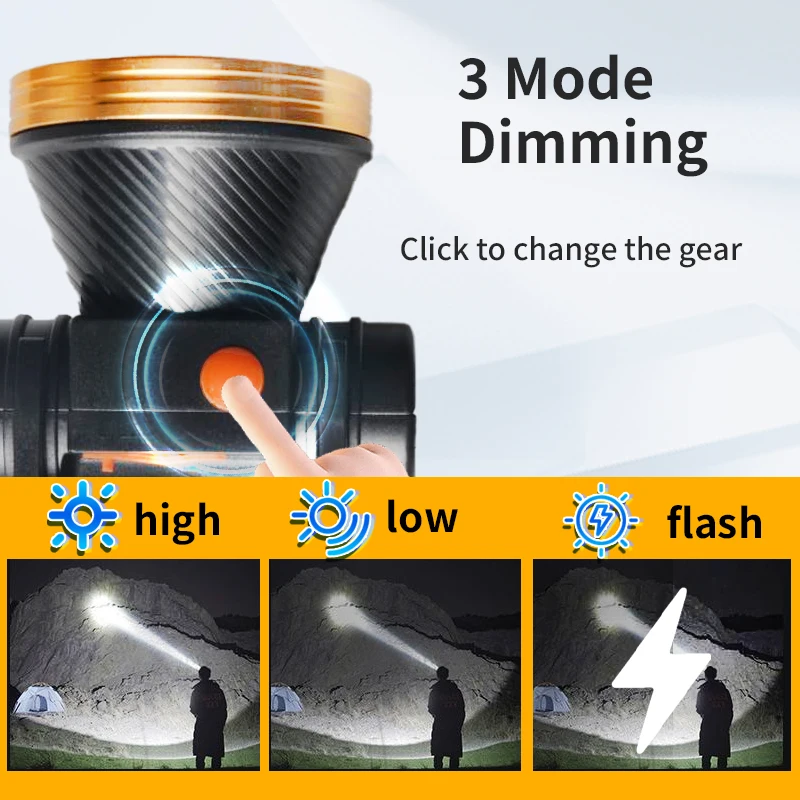 Strong light ultra bright portable multi-function outdoor lighting home emergency special mine light