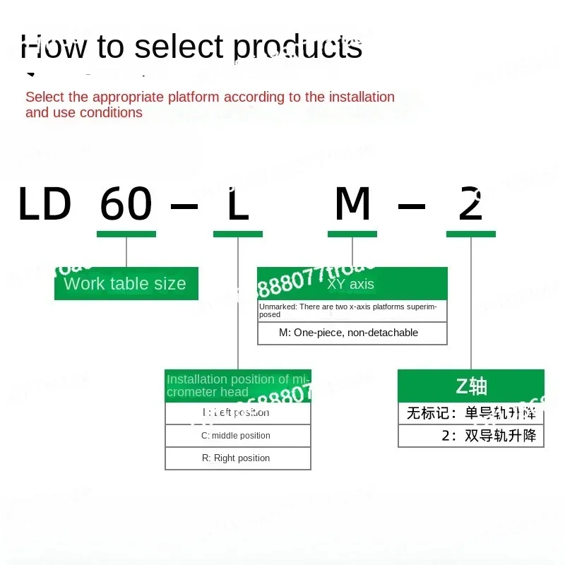 Suitable for XYZ three-axis manual precision fine-tuning sliding table LD40/60/80/90/125-LM optical motion displacement platform