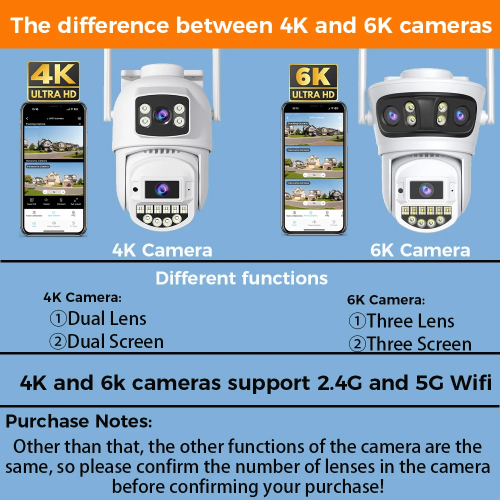 Imagem -06 - Wifi Câmera de Vigilância ao ar Livre Três Lentes Três Telas Câmera de Segurança Visão Noturna Detecção Humana 4k Lente Dupla Cam 15mp 8k